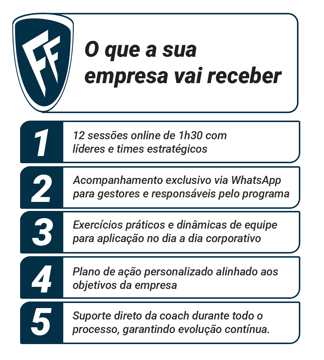 D'FRANÇA FERRAZ - TRADEMAX - TRAJETÓRIA DE EVOLUÇÃO MÁXIMA - O QUE A SUA EMPRESA VAI RECEBER