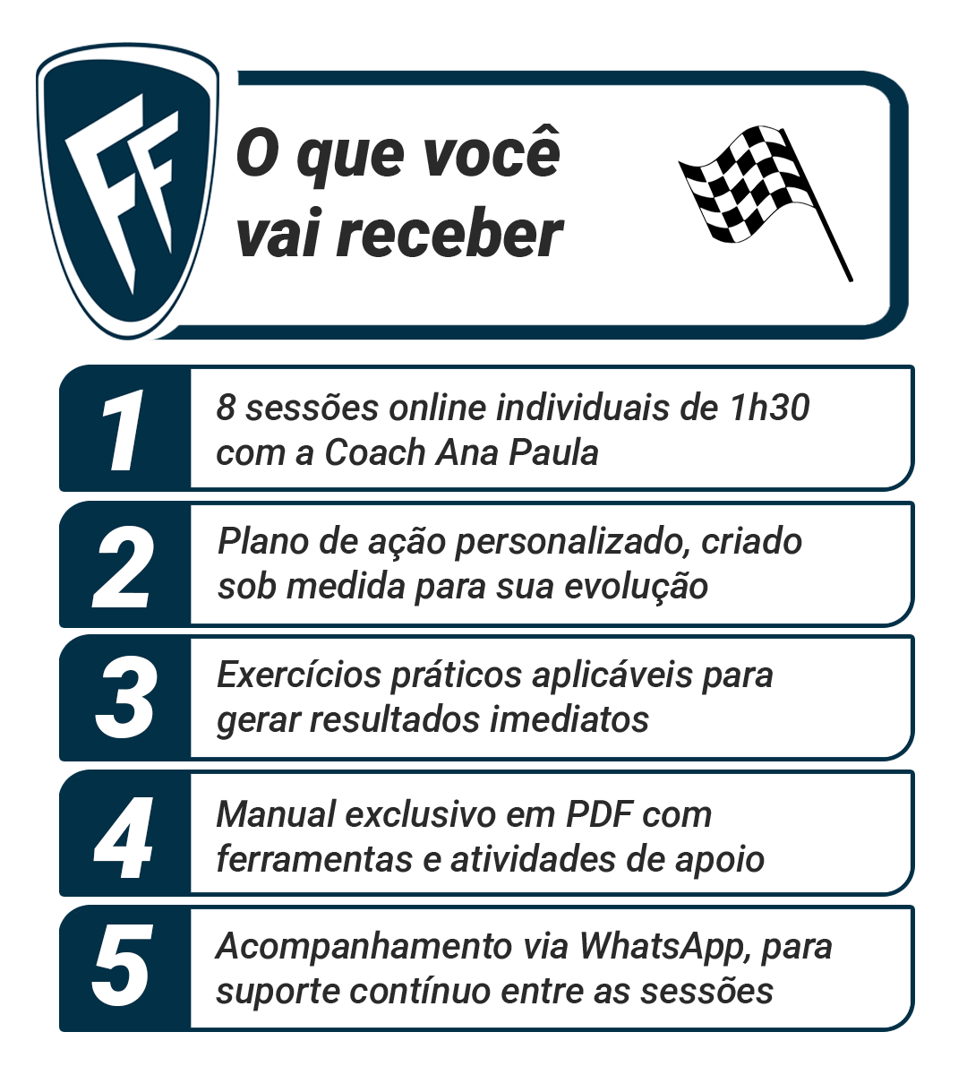 D'FRANÇA FERRAZ - PLANOVPRO - O QUE VOCÊ VAI RECEBER